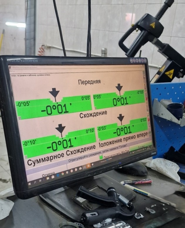 Результаты проверки углов установки колес